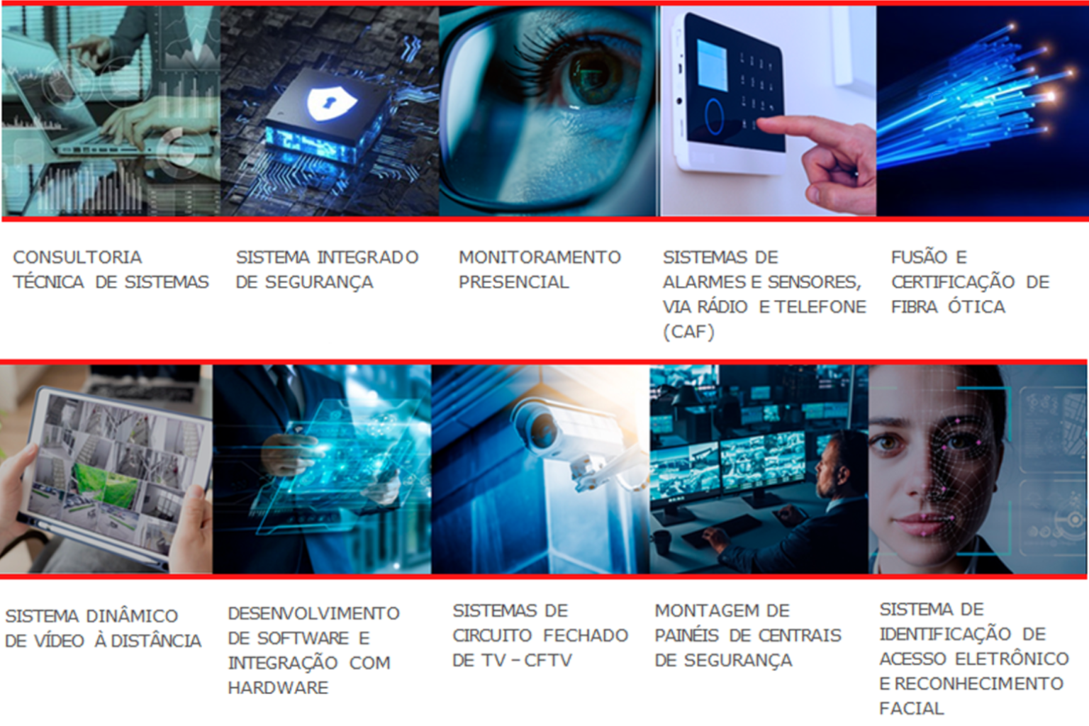 Projetos Engeradios